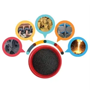 ماسه کرومیتی برای تولید بطری سبز